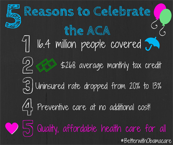 Chalkbaord image with balloons and listed reasons to love the ACA